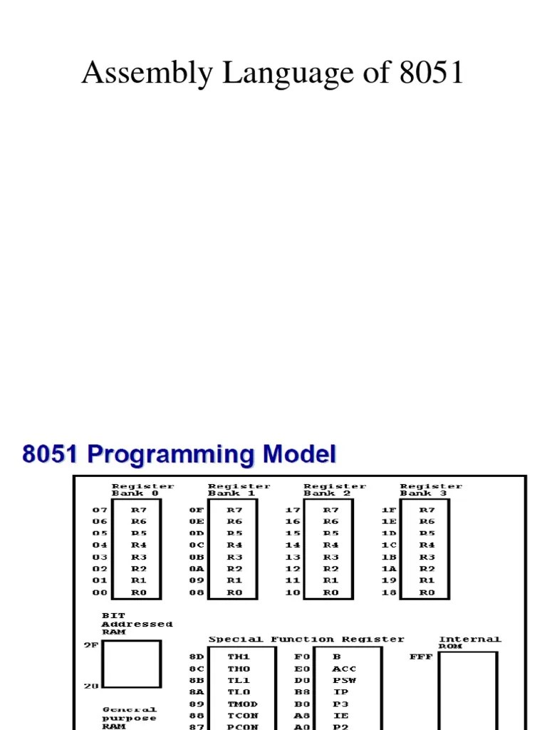 Instructions PDF Assembly Language Instruction Set
