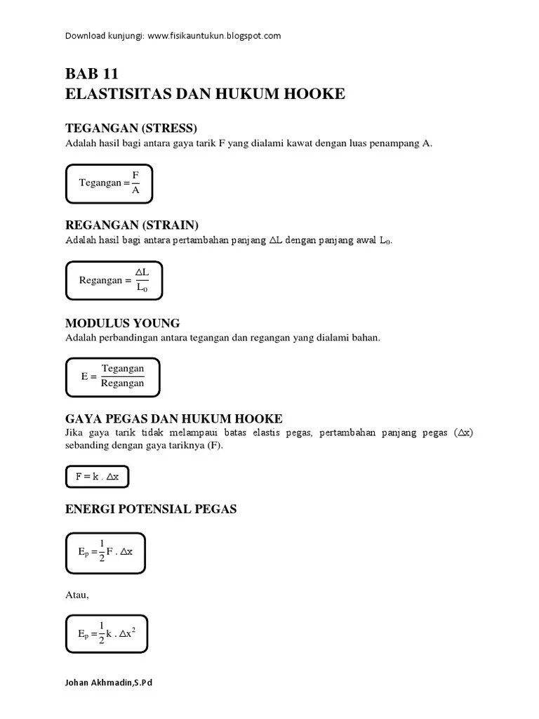 Pembahasan Soal UN Fisika Bab Elastisitas Dan Hukum Hooke PDF