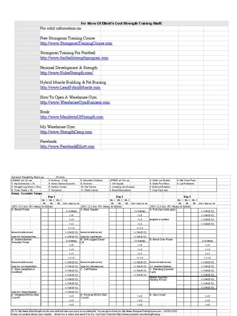 Elliotts Get Big Template Anatomical Terms Of Motion Physical Exercise