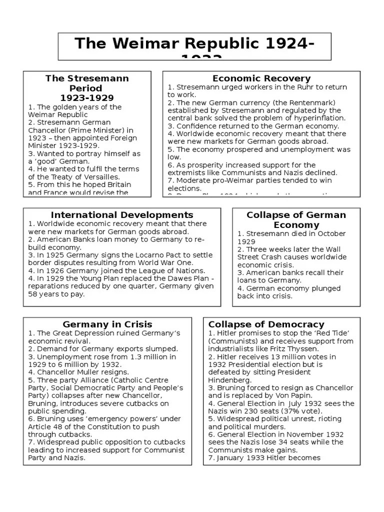 Handout The Weimar Republic 1923 1933 Weimar Republic Dawes Plan