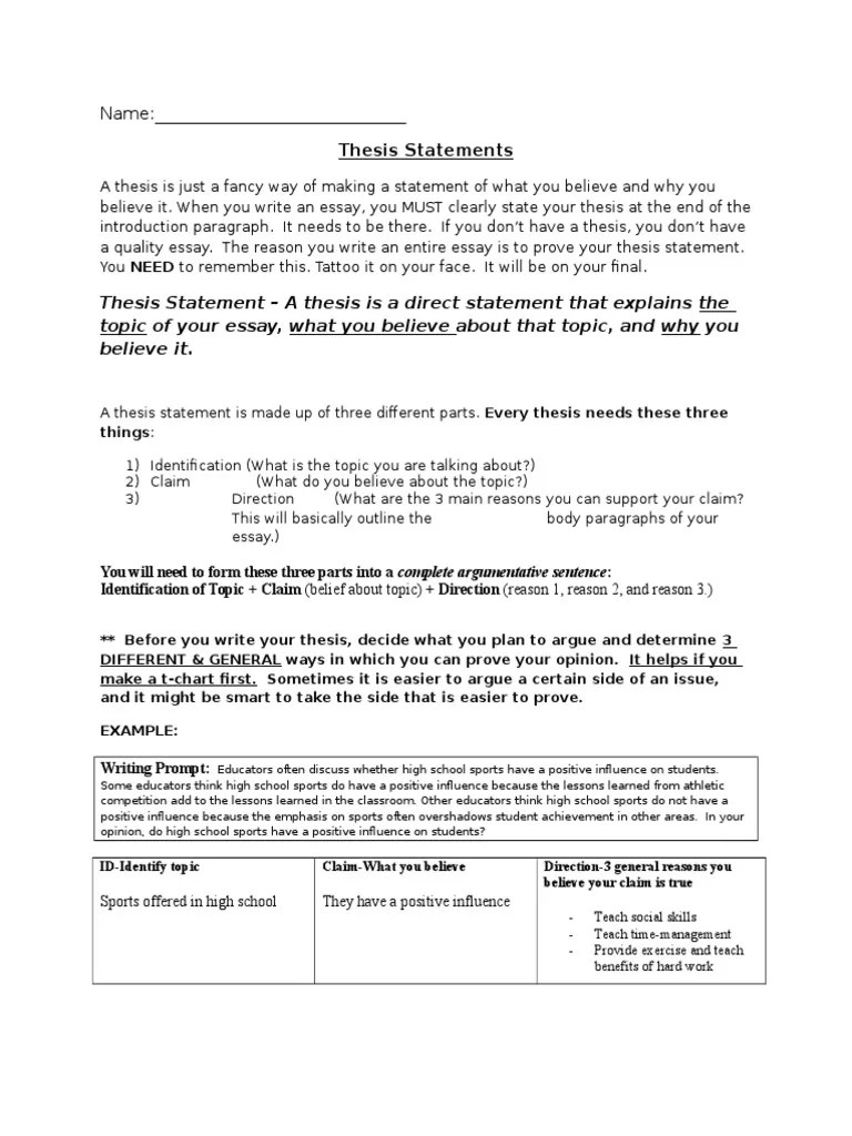 Thesis Statement Vs Claim Thesis Title Ideas for College