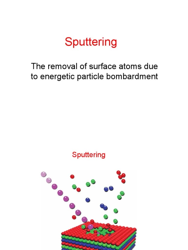 Sputtering.ppt Sputtering Physical Universe