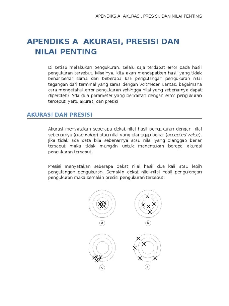 Apendiks Instrumentasi | PDF
