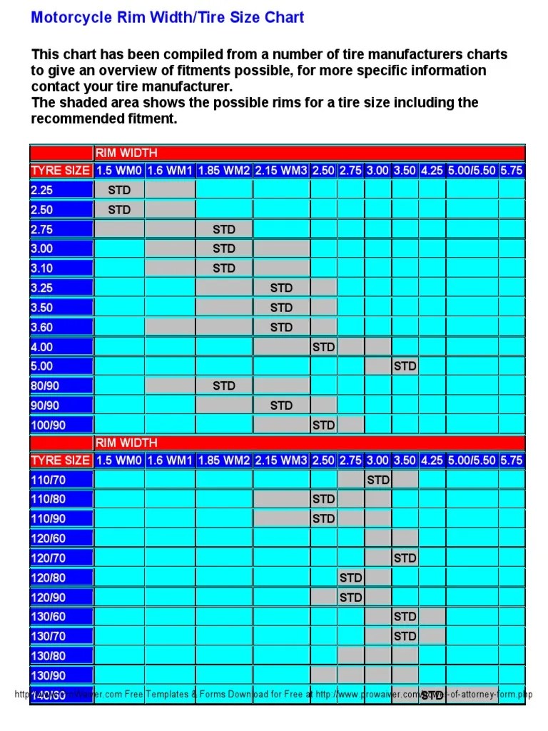 Motorcycle Tire Size Comparison Chart Template | Reviewmotors.co