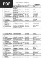 Perkebunan nusantara xiv (persero) pabrik gula takalar. Daftar Perusahaan Pabrik Kertas Pdf