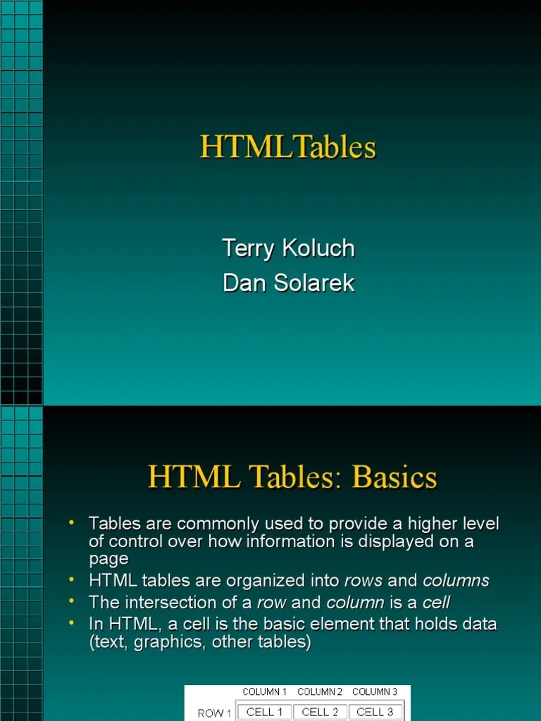 HTML Tables Tutorial with Notepad Html Element Cascading Style Sheets