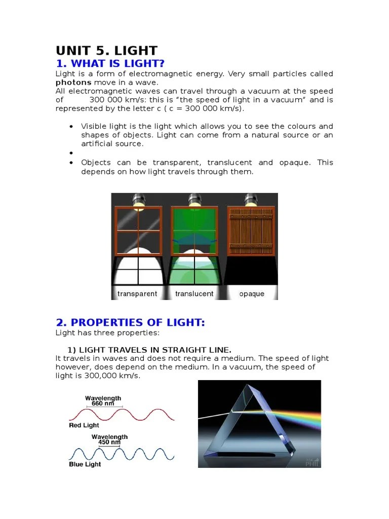 How Can Light Travel Through A Vacuum