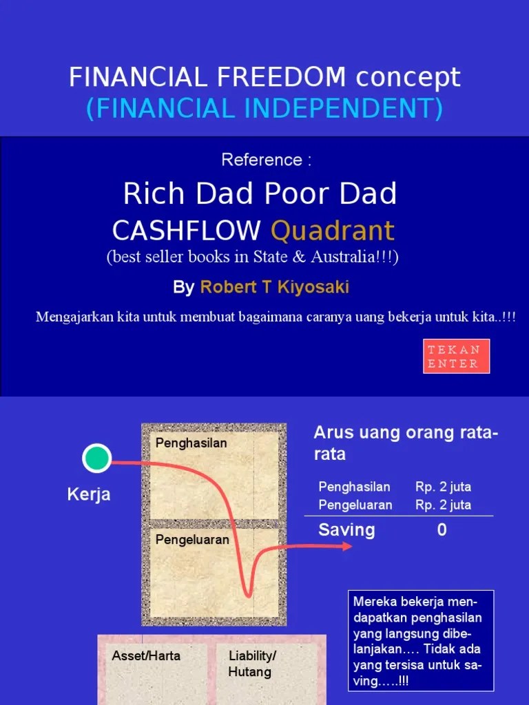 Cashflow Quadrant