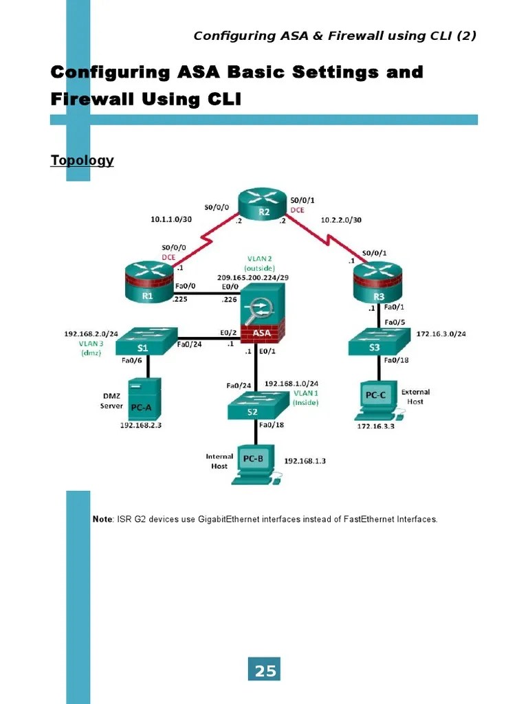 Lab05 Configuring ASA Basic Settings and Firewall Using CLI Ip