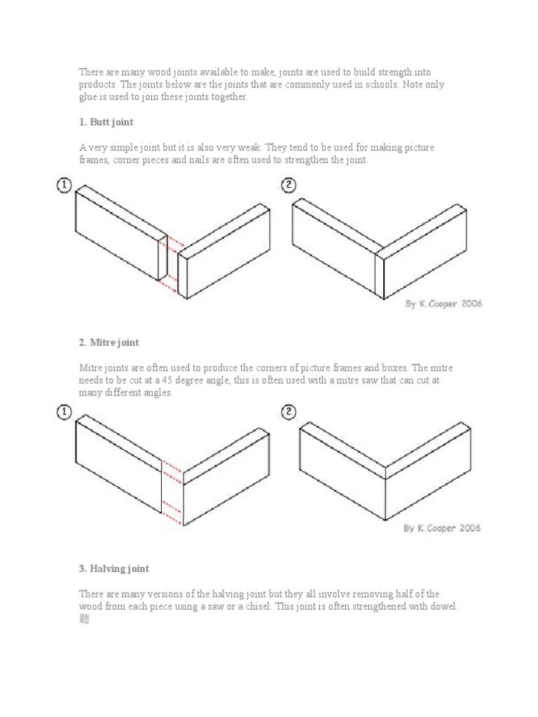 Wood Joints PDF Woodworking Wood