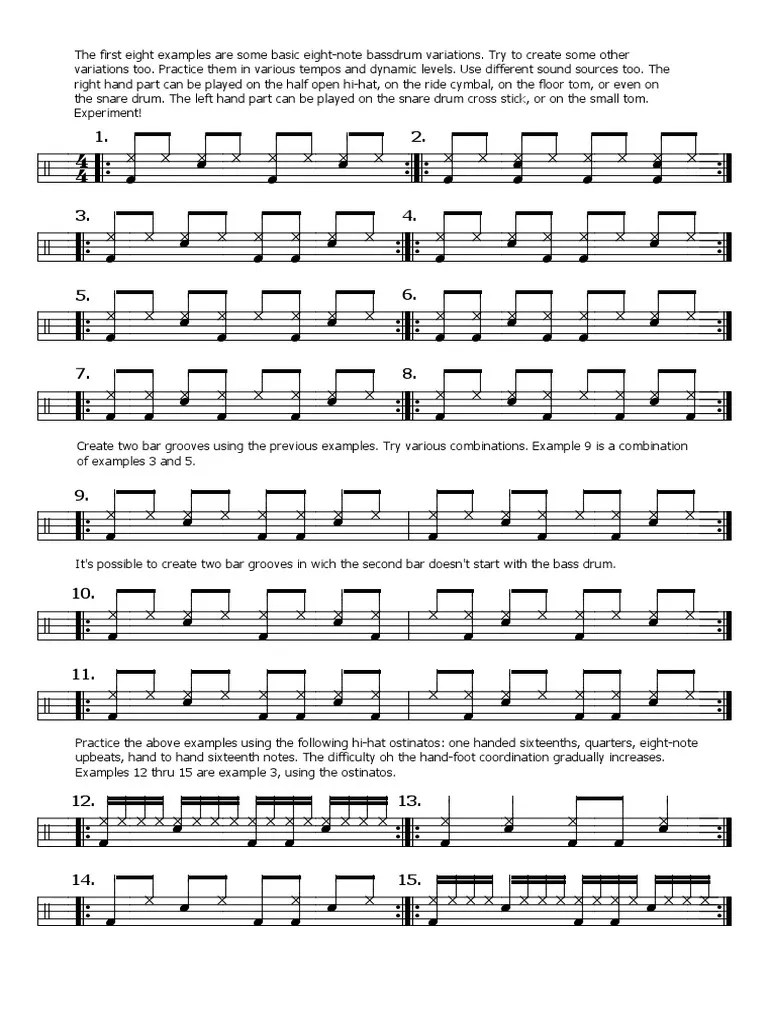 Beginner Drum Beats Batterie Théorie de la musique