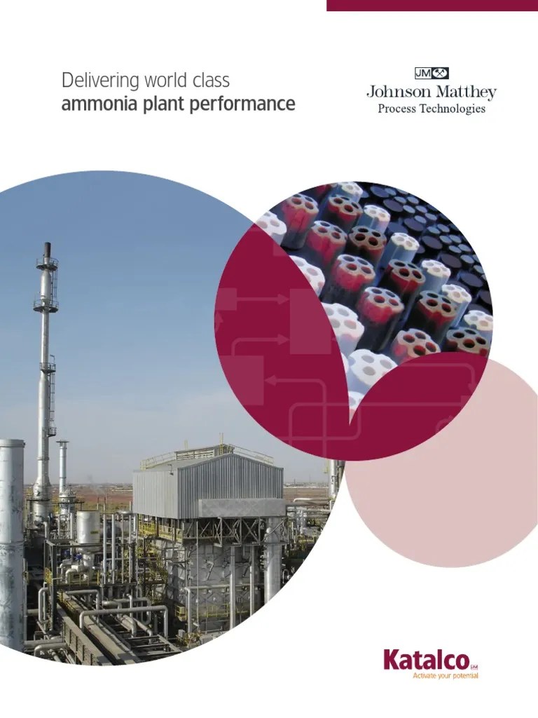 Johnson Matthey Ammonia Brochure.pdf Methanol Catalysis