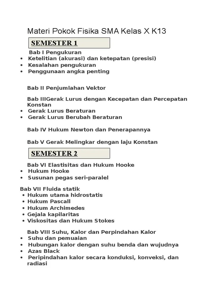 Materi Pokok Fisika SMA Kelas X K13 | PDF