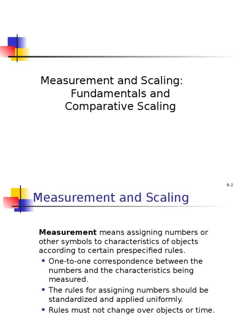 Measurement and Scaling Level Of Measurement Measurement