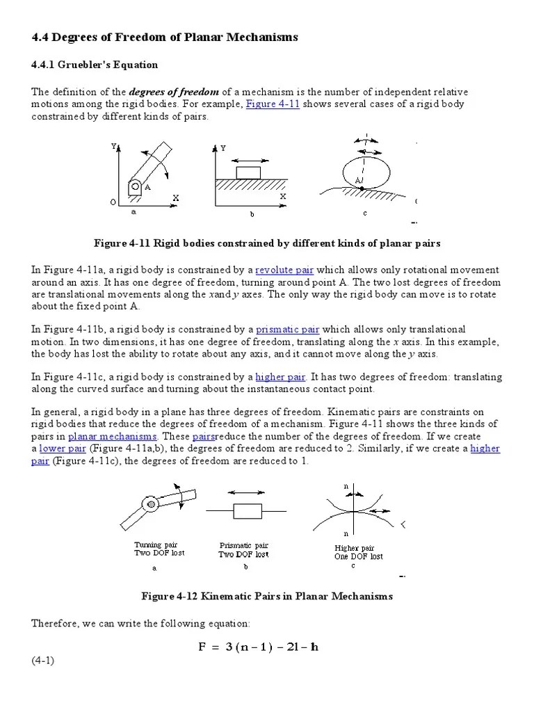 Calculate Degree of Freedom PDF Rotation Around A Fixed Axis