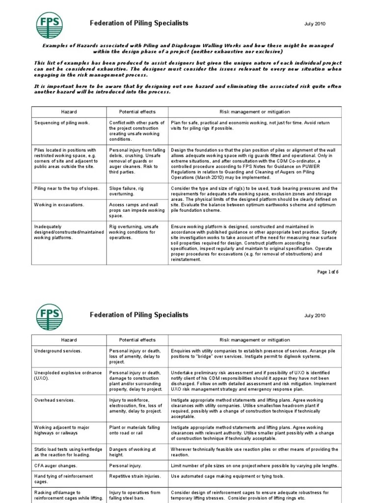 Piling Hazards and Risks Deep Foundation Risk Management