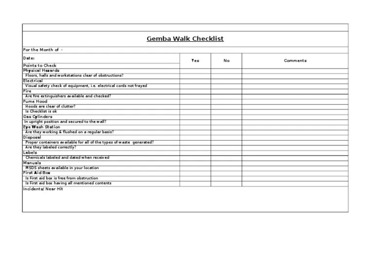 Gemba Checklist