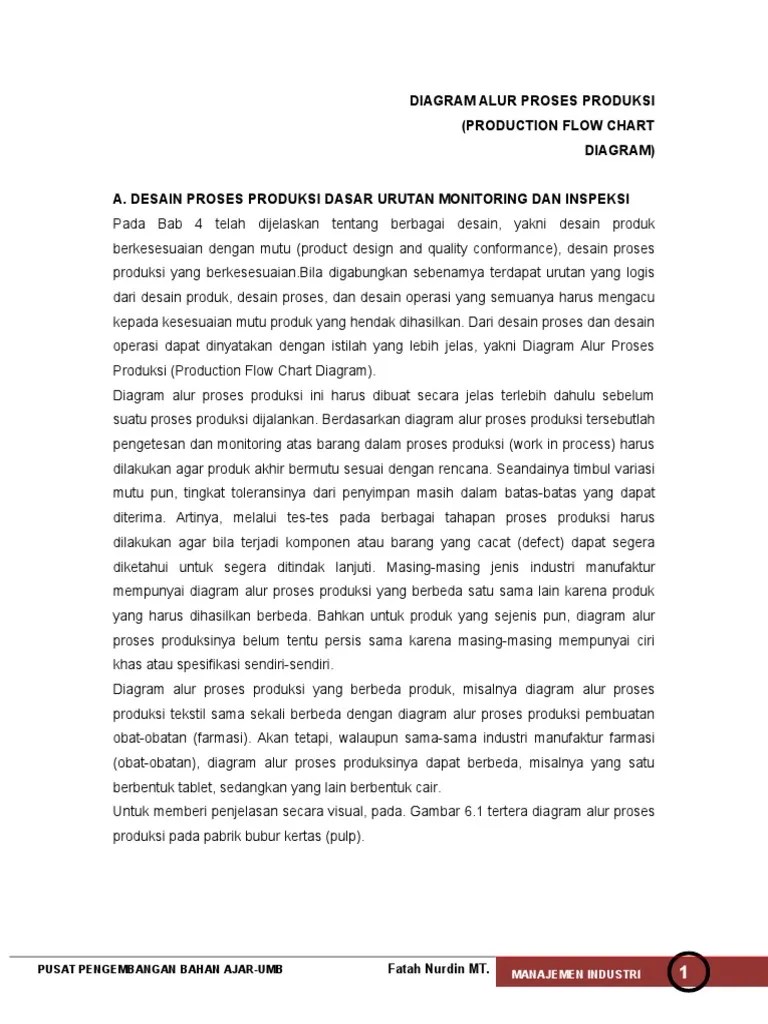 Alur Produksi | PDF