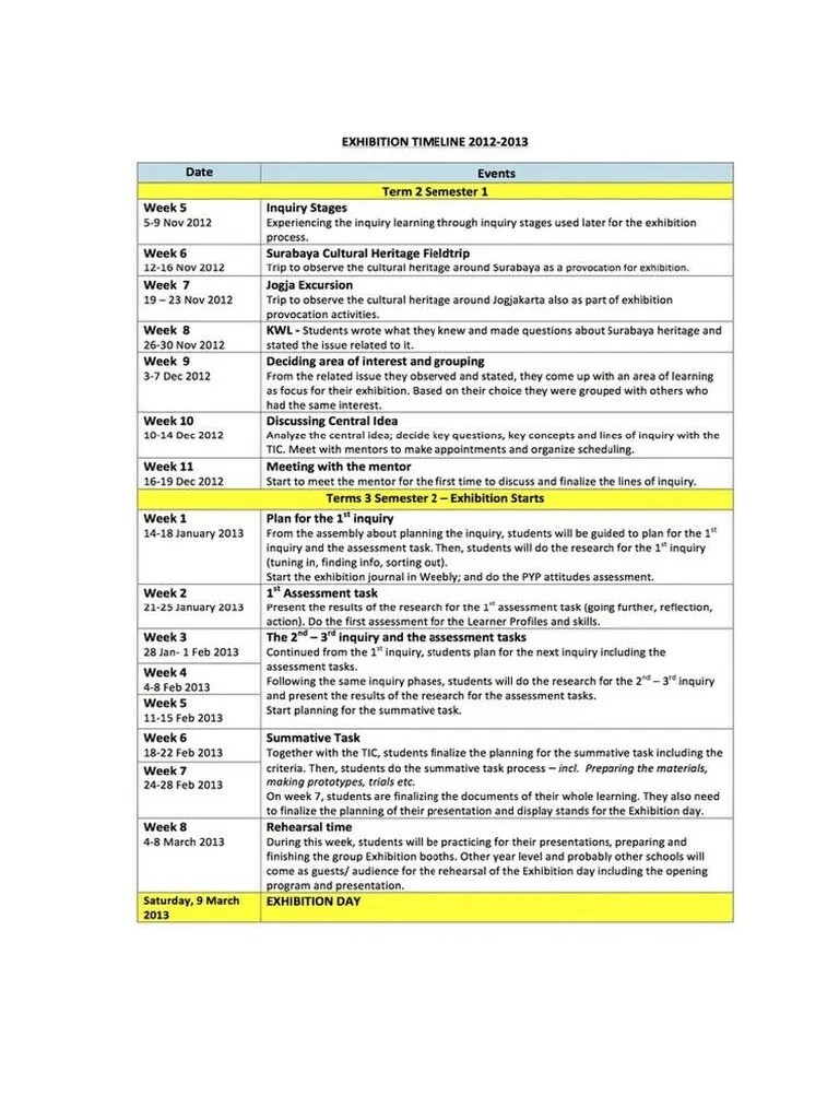 Exhibition Timeline Example 2