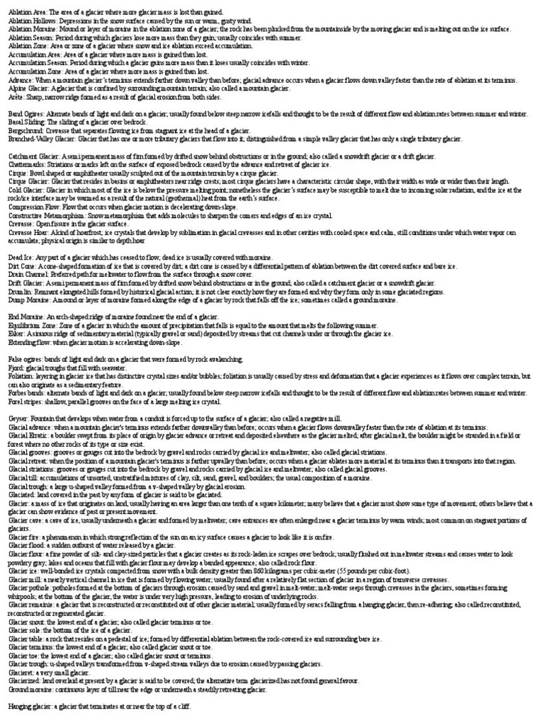 Dynamic Vocab List Glacier Valley