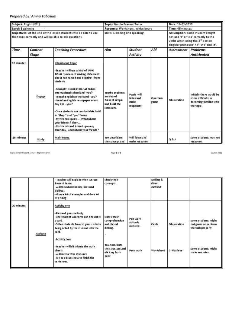 lesson plan beginners simple present tense English Language Lesson Plan