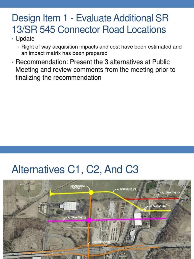 New EastWest Connector Road PDF