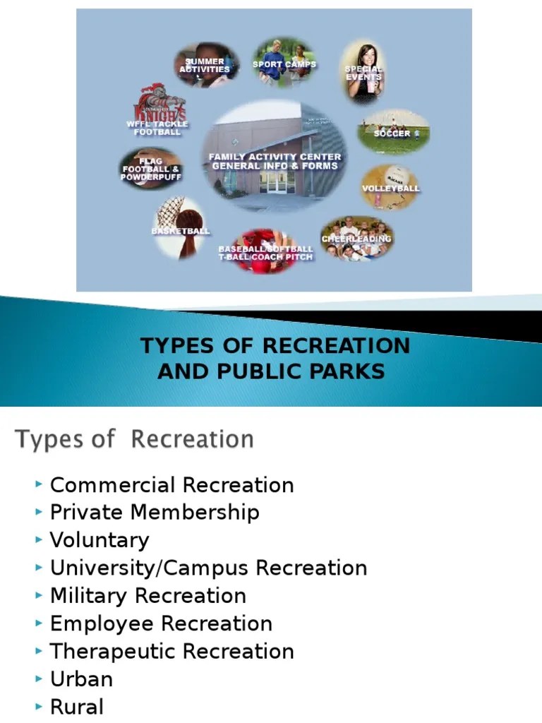 Unit 2 - Types Of Recreation Part 2 | Pdf | Physical Fitness | Recreation