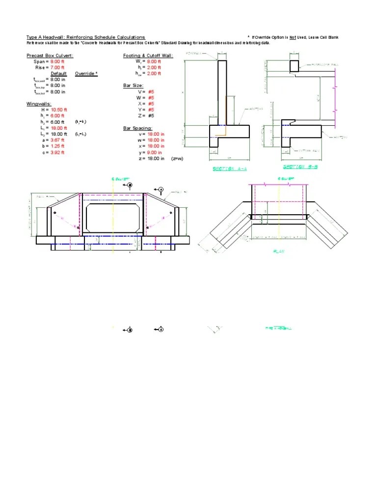 Box Culvert Calculation