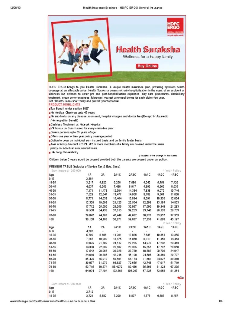 Hdfc Ergo Health Insurance Premium Receipt Insurance