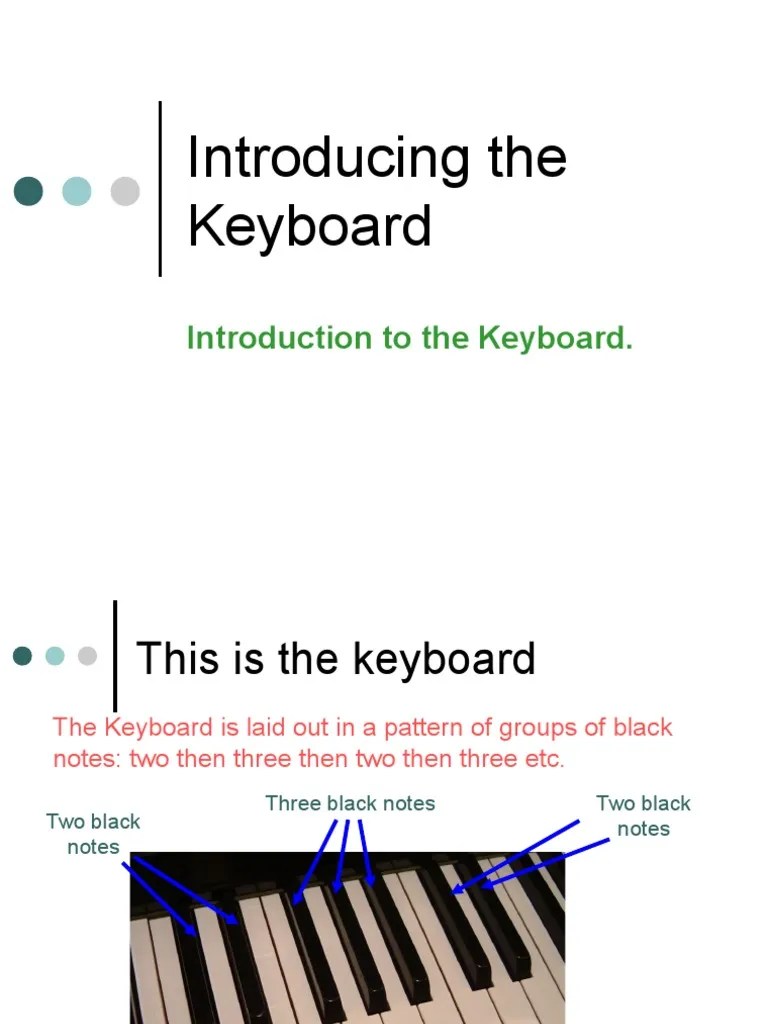 Introduction Keyboard Scheme of All Lessons Pp Piano Musical