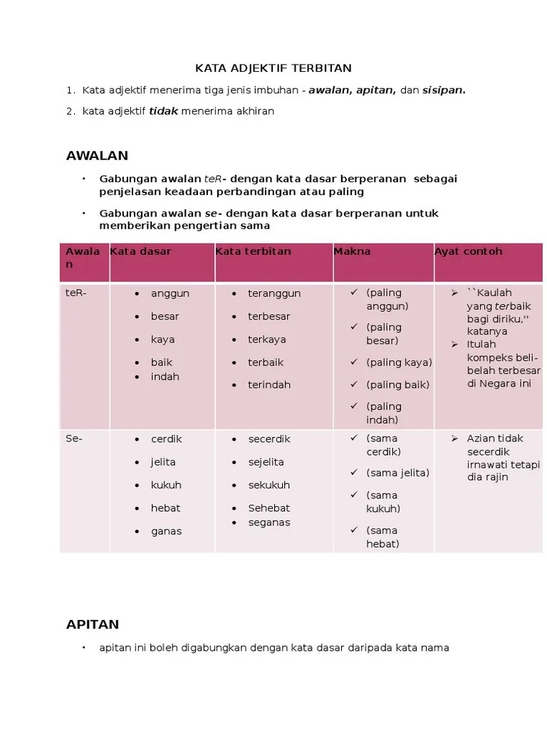 Awalan Kata Adjektif Terbitan