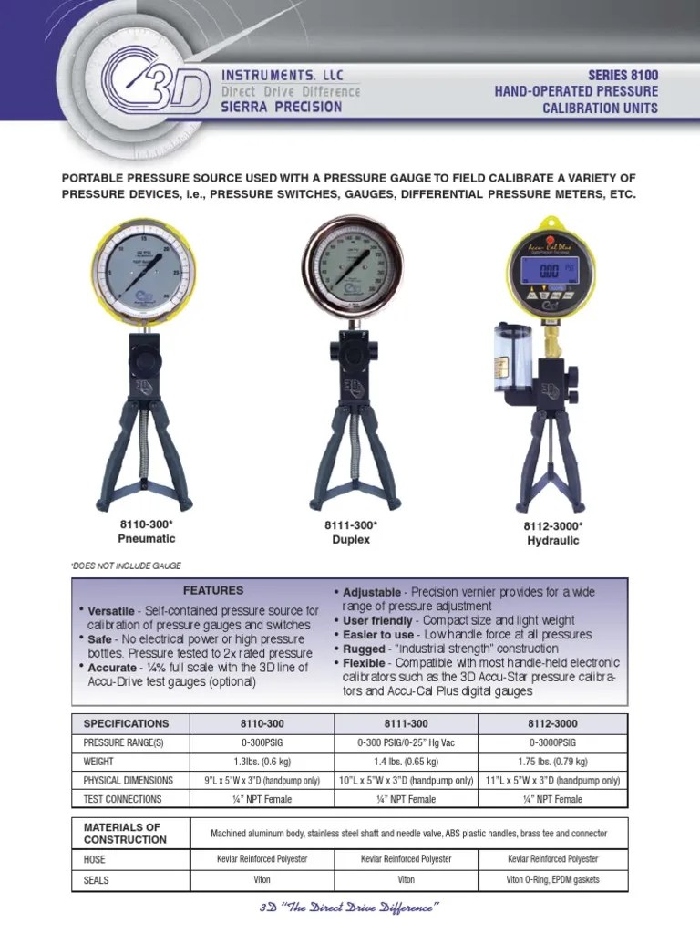 SERIES 8100 HandOperated Pressure Calibration Units Pressure
