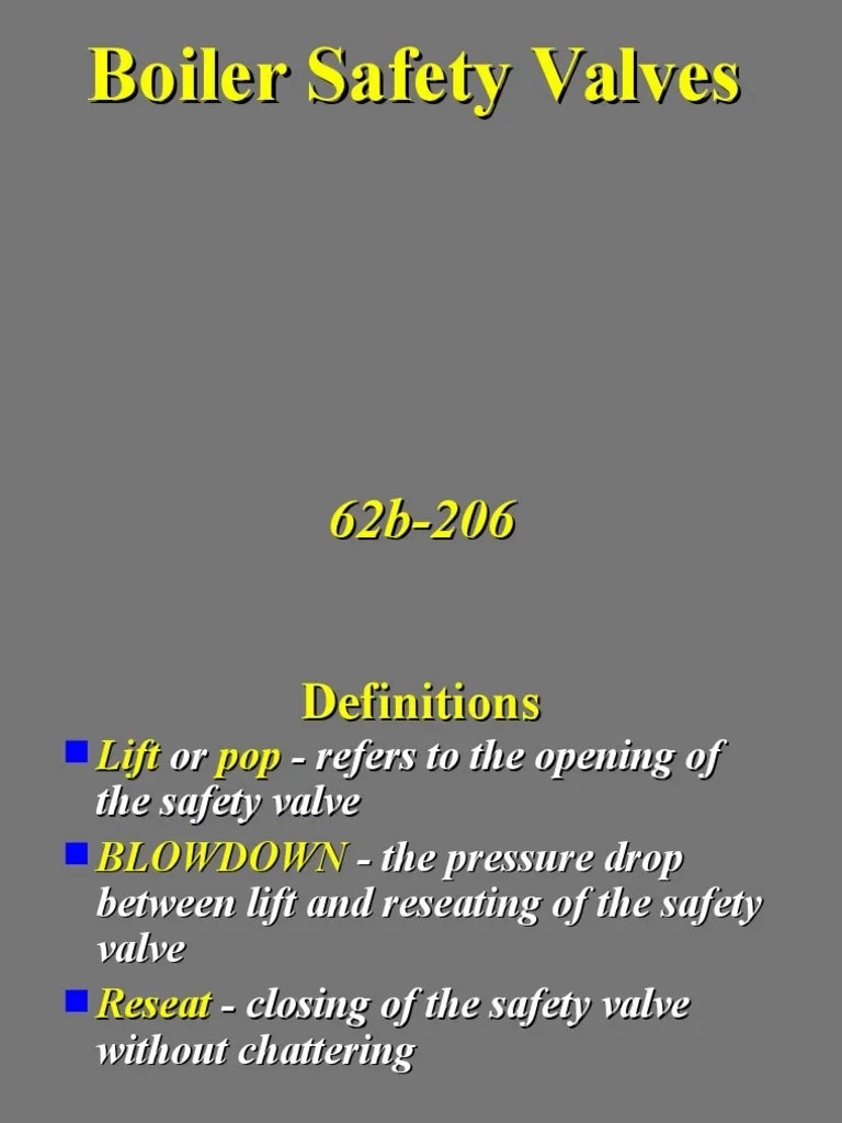 Boiler Safety Valve PDF Valve Boiler