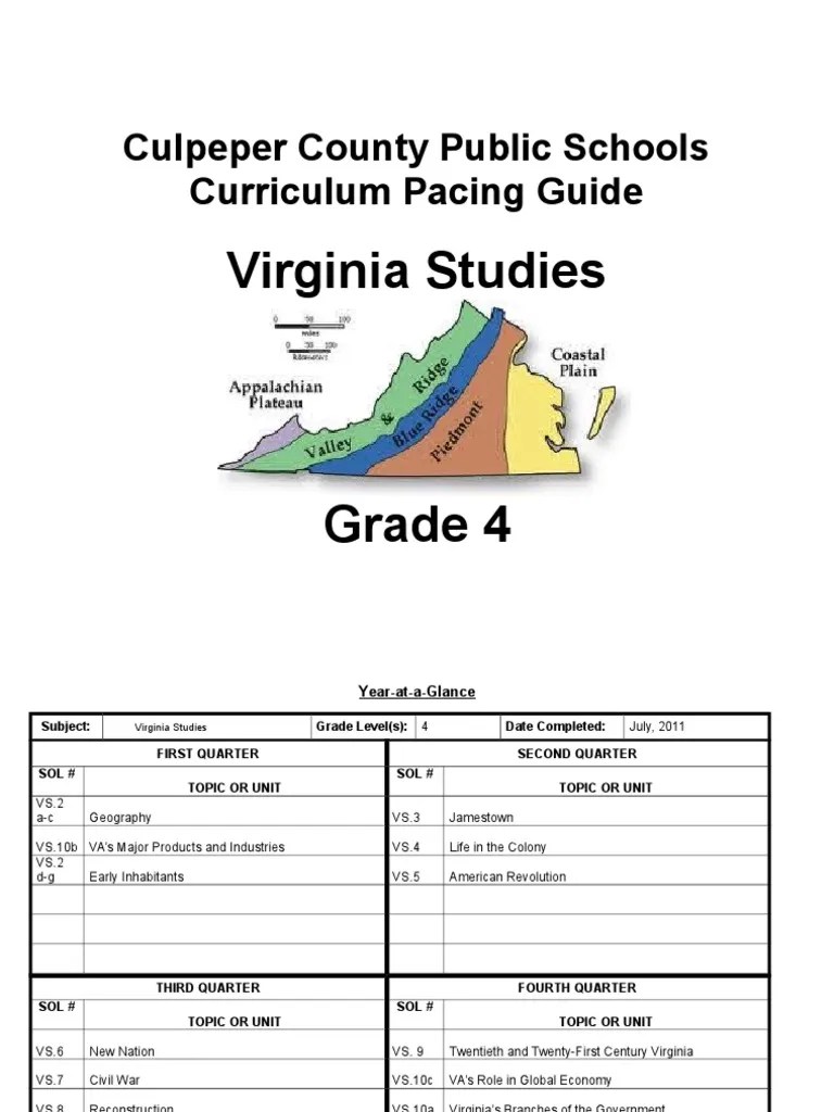 4th grade va studies curriculum guide Virginia Jamestown, Virginia