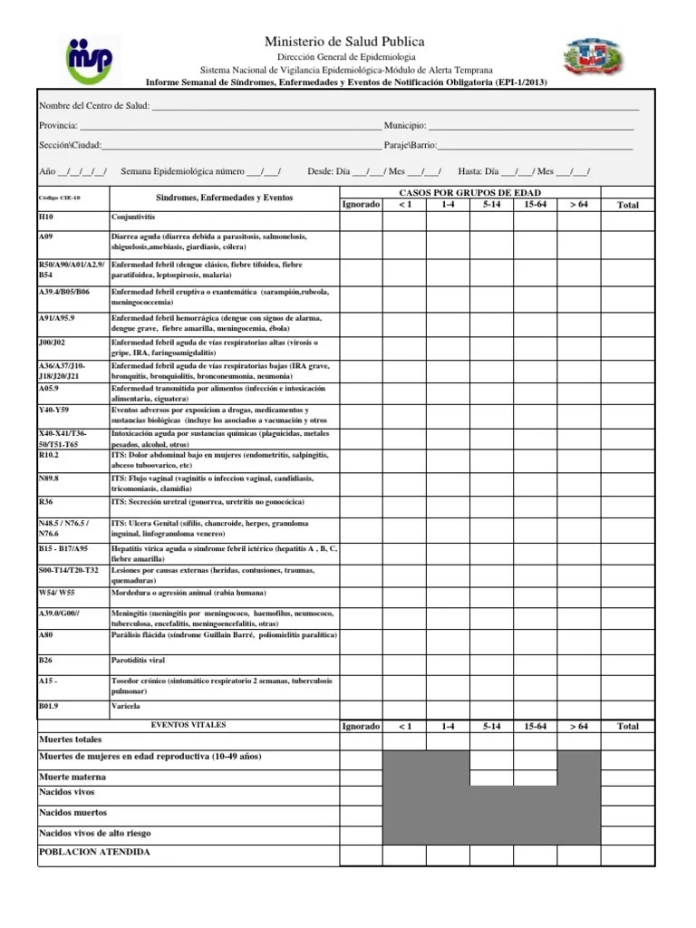 form_epi_1 Hospital Infección transmitida sexualmente