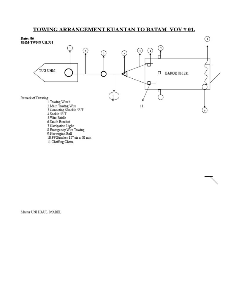 Towing Arrangement A PDF