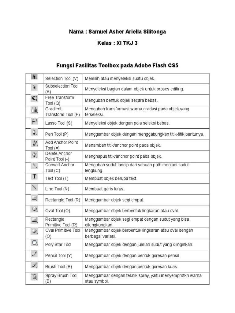 Fungsi Tools Pada Adobe Flash