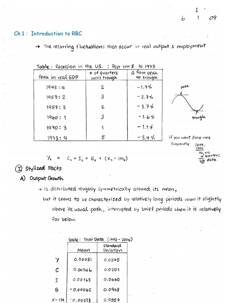 NoteRBC (w/ MATLAB exercise)