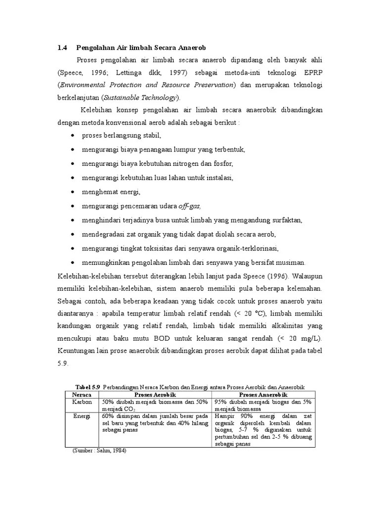 Pengolahan Air Limbah Secara Anaerob