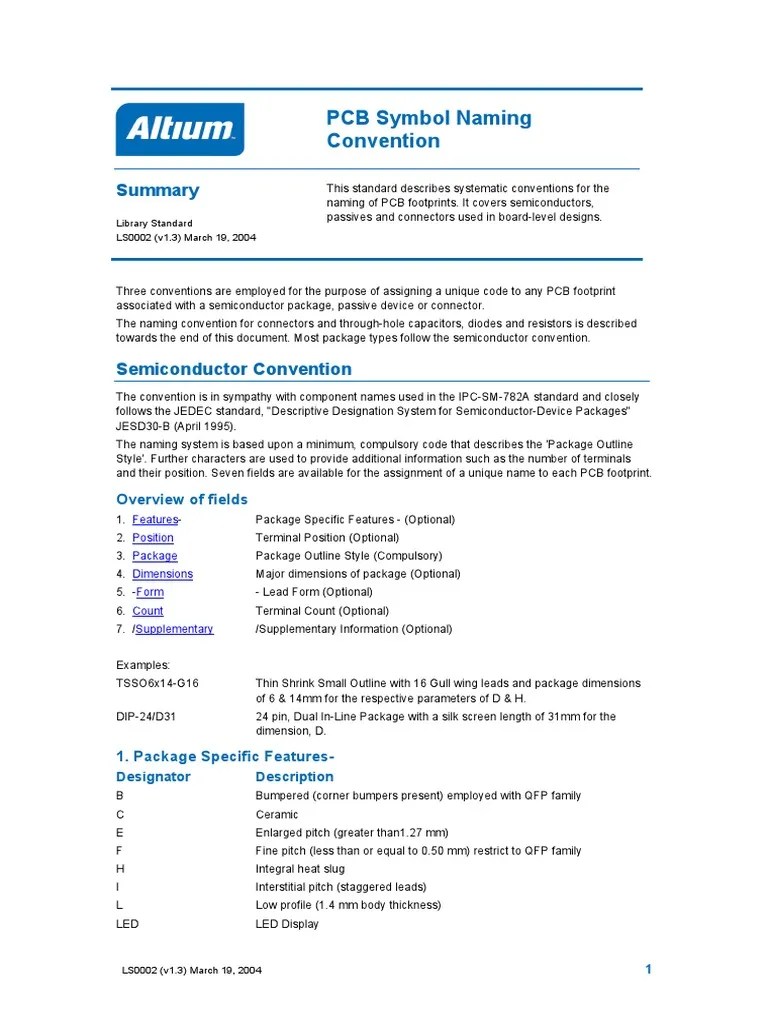 (Altium Tutorial) PCB Symbol Naming Convention PDF Printed Circuit