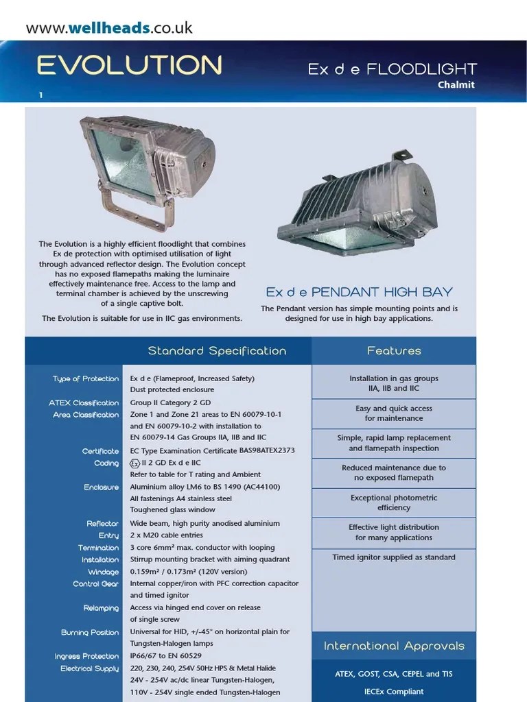 Chalmit Evolution Flood Light Electrical Components Manufactured Goods