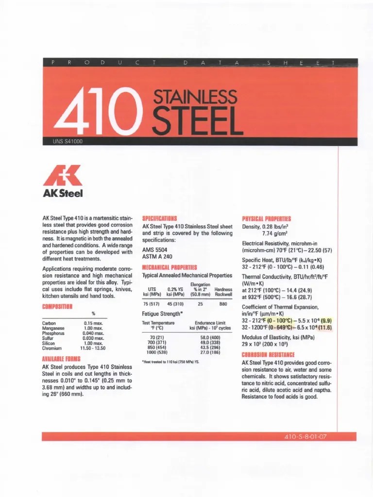 Stainless Steel 410 | PDF | Stainless Steel | Steel