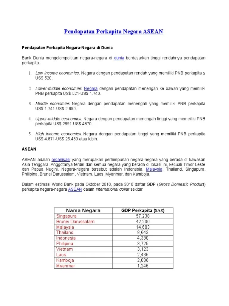 Pendapatan Nasional Negara Indonesia Tahun 2018