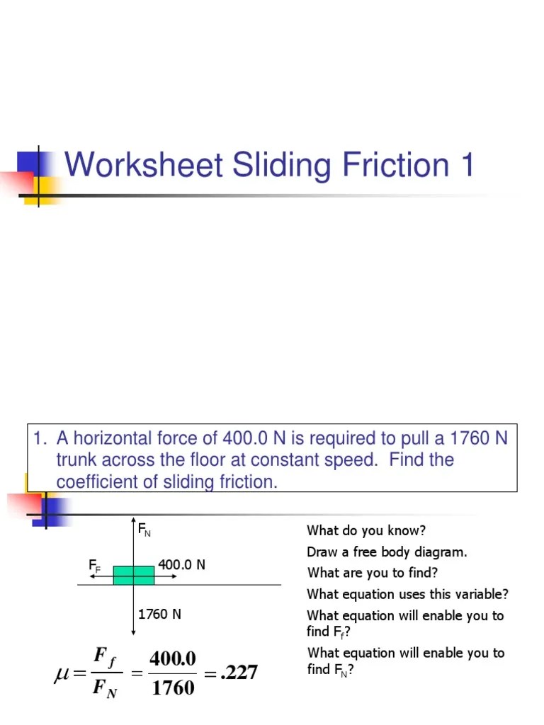 Solved Examples Sliding Friction Force Friction