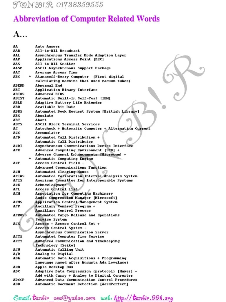 Abbreviation of Computer Related Word Operating System Computer Network