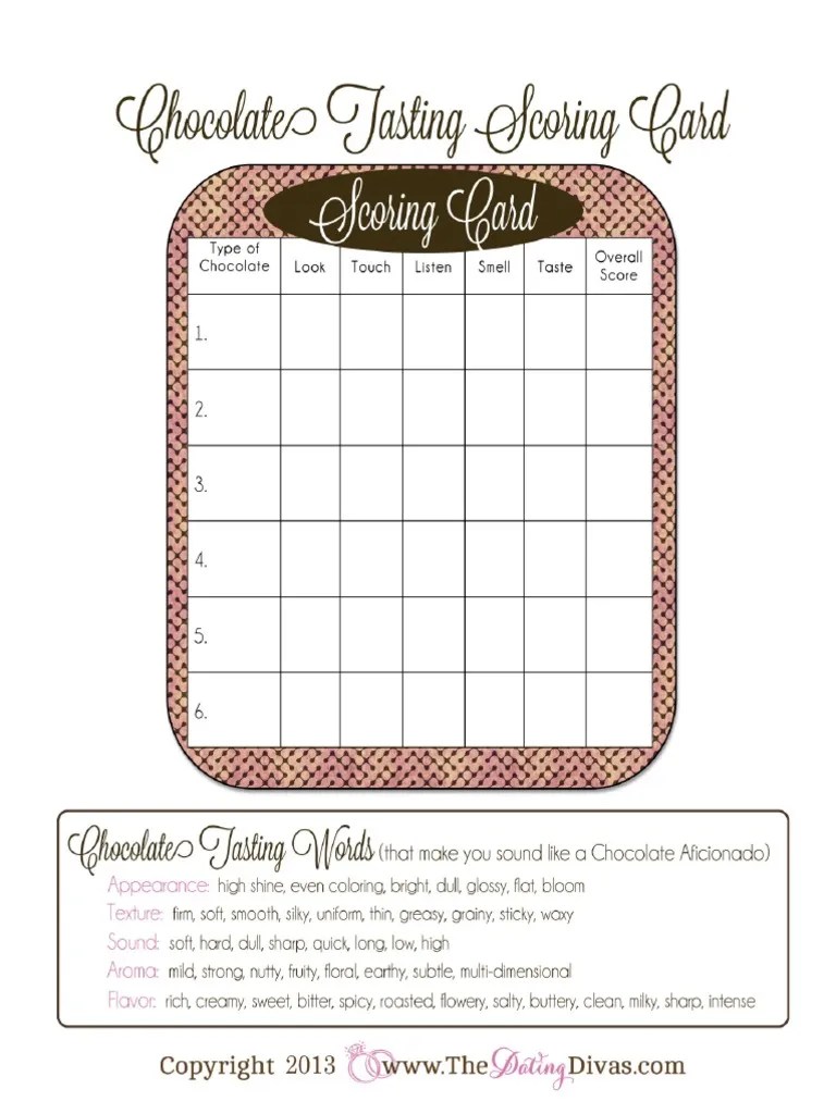 Chocolate Tasting Printables PDF Chocolate Theobroma