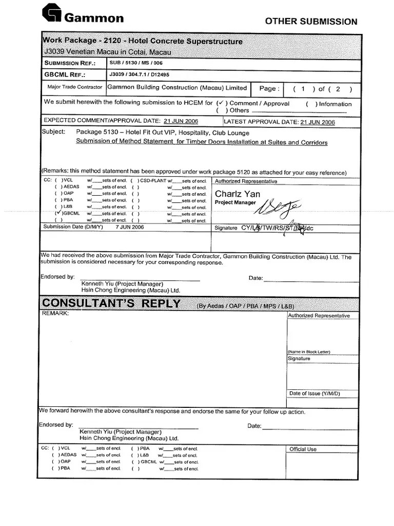 Method Statement for Timber Doors Installation