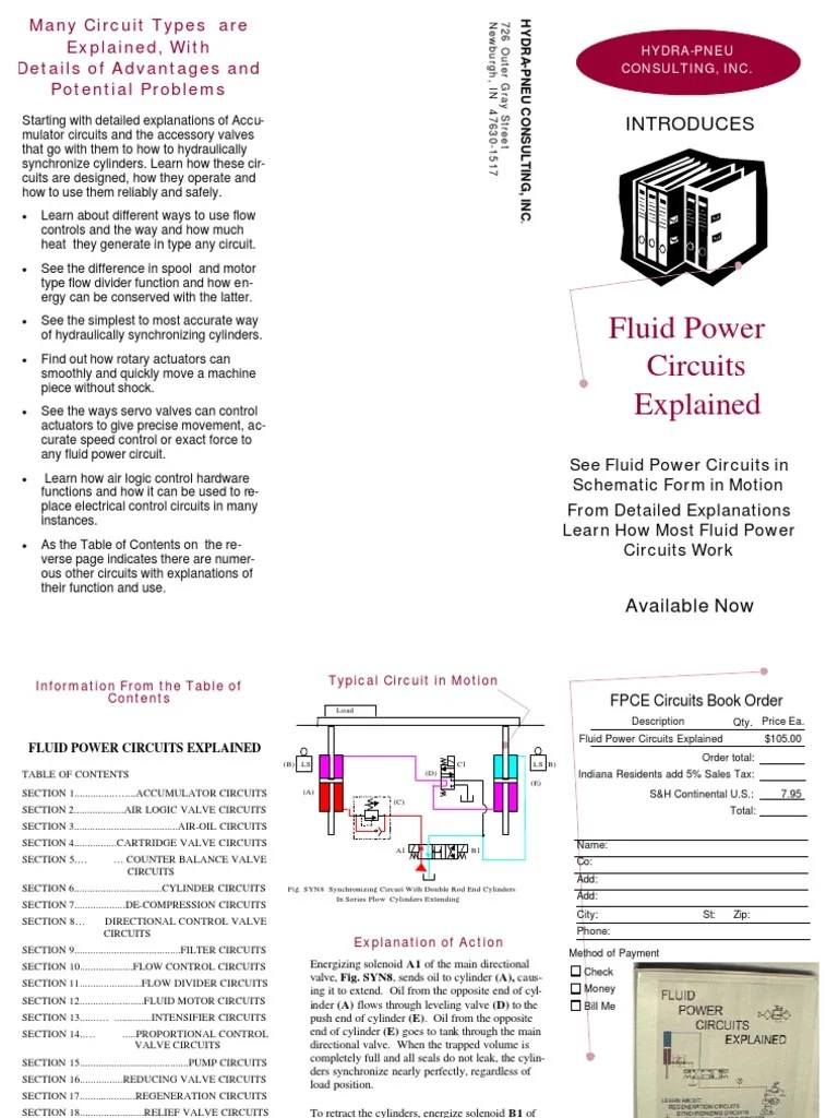 Fluid Power Circuits Explained Introduces PDF Valve Machines