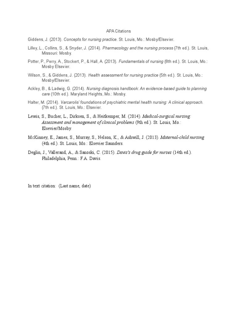 APA Citations for Nursing Textbooks