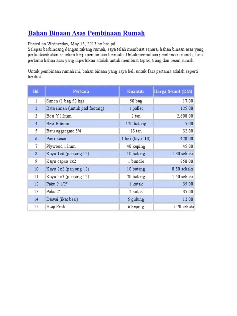 Pemuburu badai senarai harga barang kawalan tahun baru cina 2017. Senarai Harga Bahan Binaan 2017